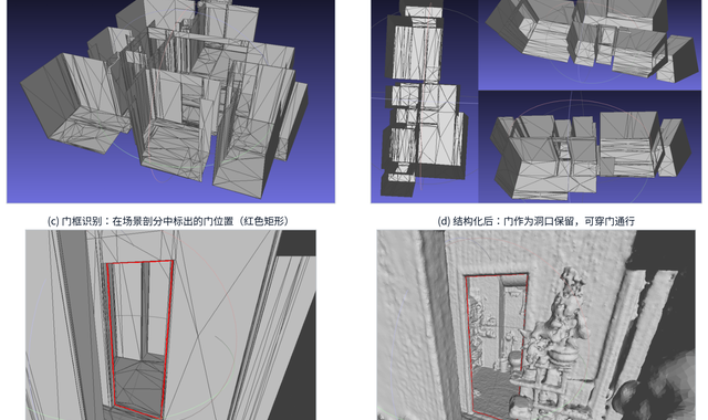 Indoor structured reconstruction result screenshot