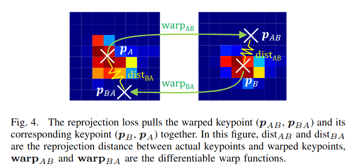 figure4