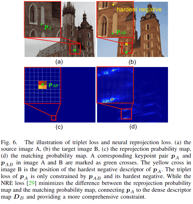 figure6