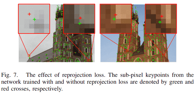 figure7