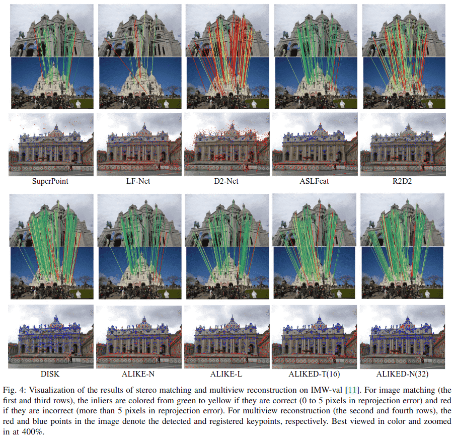 figure4