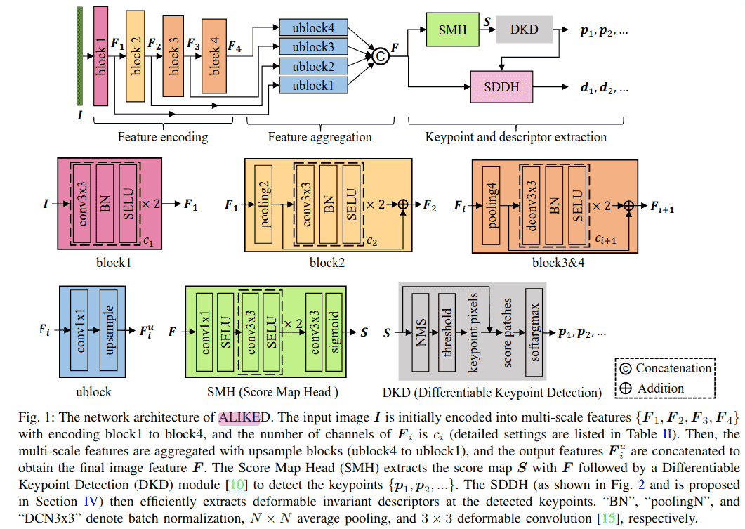 figure1
