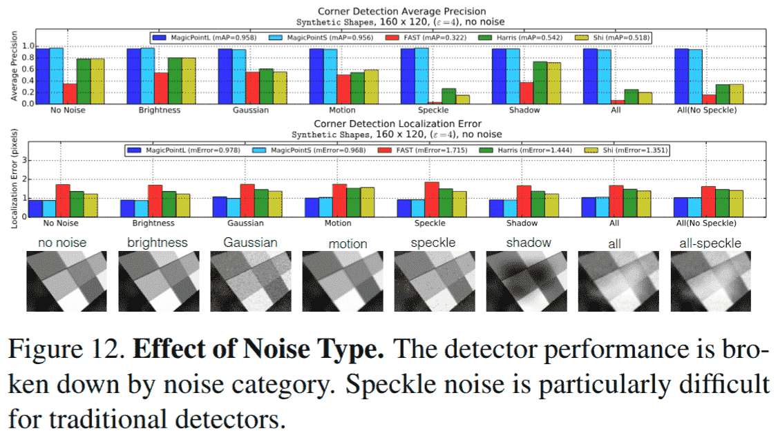 figure12