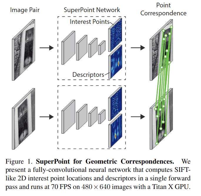 figure1