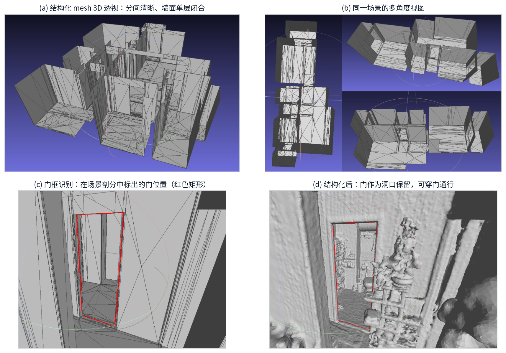 Structured reconstruction results